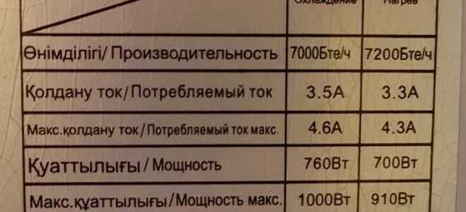 Сколько грамм фреона volkswagen b5