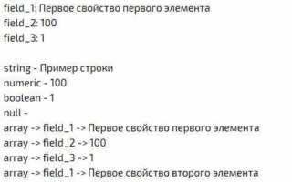 Как работать с json в php