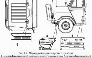 Как нарисовать номер рамы на уаз