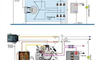 Как подсоединяют провода луаз на ваз генератор