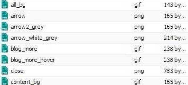 Как в wordpress редактировать шапку сайта