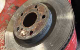 Кто поставляет тормозные диски для toyota