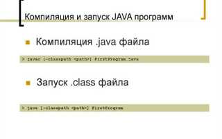 Как выглядит программный код java