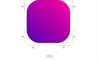 Как округлить края в html