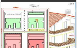 Как считают объемы земляных масс в autocad