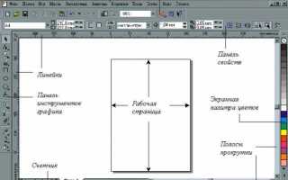 Как сделать двойной абрис в coreldraw