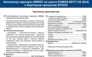 Сколько весит передняя балка камаз