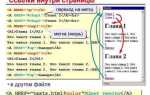 Как сделать главную страницу сайта в html