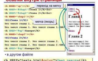Как сделать главную страницу сайта в html