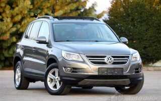 Сколько стоит то volkswagen tiguan