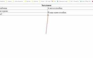 Как из html вытащить таблицу