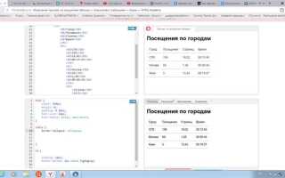 Как задать ширину страницы в html