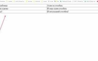 Как поменять размеры столбцов html