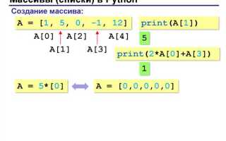 Как передать массив в функцию python