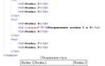 Как убрать выделение ссылки в html
