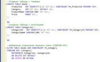 Как в sql открыть таблицу