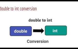 Как перевести double в int java