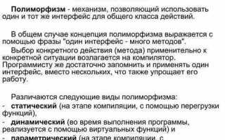 Чем абстрактный класс отличается от интерфейса php