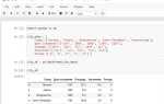 Как переименовать столбцы в dataframe python
