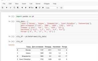 Как переименовать столбцы в dataframe python