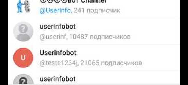 Как узнать message id telegram