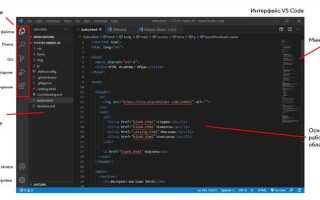 Как запустить компиляцию в visual studio