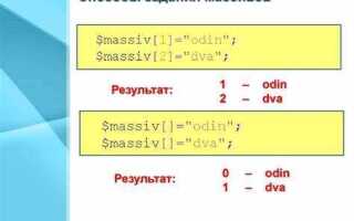Как сложить многомерный ассоциативный массив php