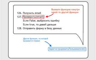 Что такое инкапсуляция в java