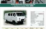 Как перевести уаз буханку на запасной бак