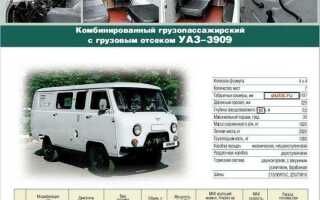 Как перевести уаз буханку на запасной бак