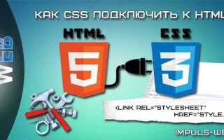 Как в html прописать css
