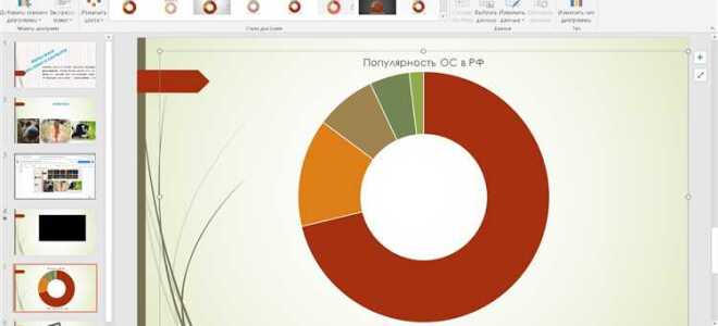 Как делать презентации powerpoint