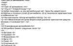 Как вставить гифки в html
