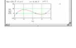 Как записать систему уравнений в mathcad