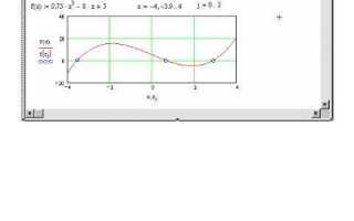 Как записать систему уравнений в mathcad