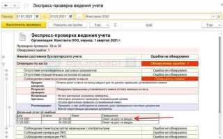 Как контролировать лимит товаров в 1с erp