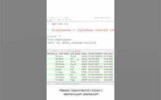 Как вывести первые 10 строк sql