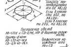 Как построить эллипс в mathcad