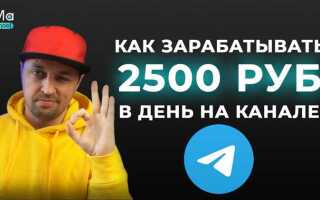 Как заработать в telegram
