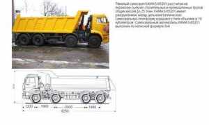 Сколько стоит камаз щебня в екатеринбурге