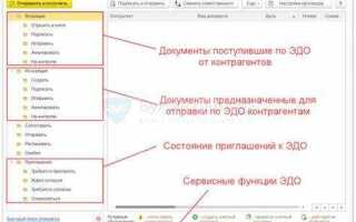 Как отправить по эдо упд из 1с