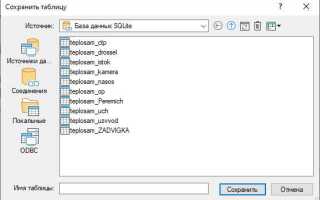 Как импортировать таблицу в sql