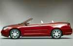 Что лучше chrysler sebring или dodge stratus