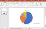 Как сделать диаграмму в презентации powerpoint с процентами