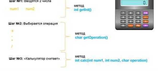 Как в java посчитать количество чисел