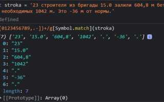 Как вывести случайное число в javascript