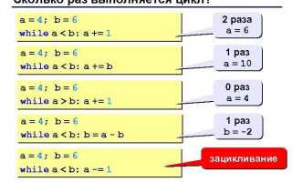 Как создать алгоритм в python