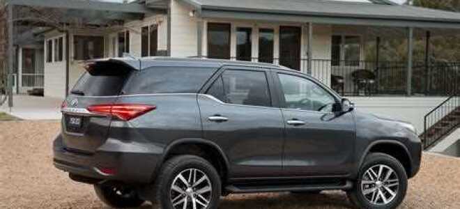 Как произносится toyota fortuner