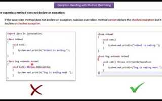Зачем нужен override java