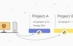 Как активировать виртуальное окружение venv python
